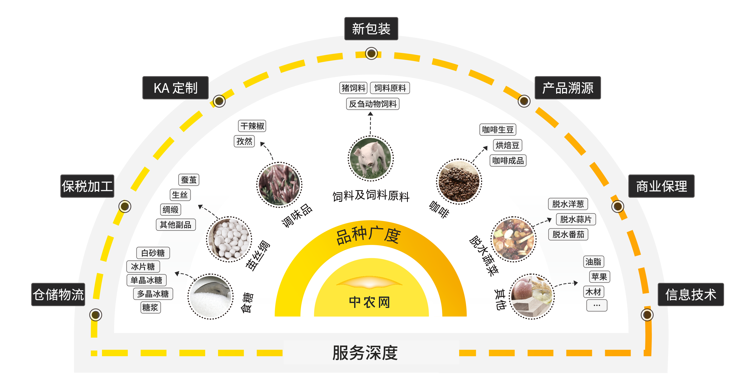 &#20048;&#31454;&#23448;&#32593;&#45;&#20048;&#31454;&#40;&#20013;&#22269;&#41;&#19968;&#31449;&#24335;&#20307;&#32946;&#26381;&#21153;