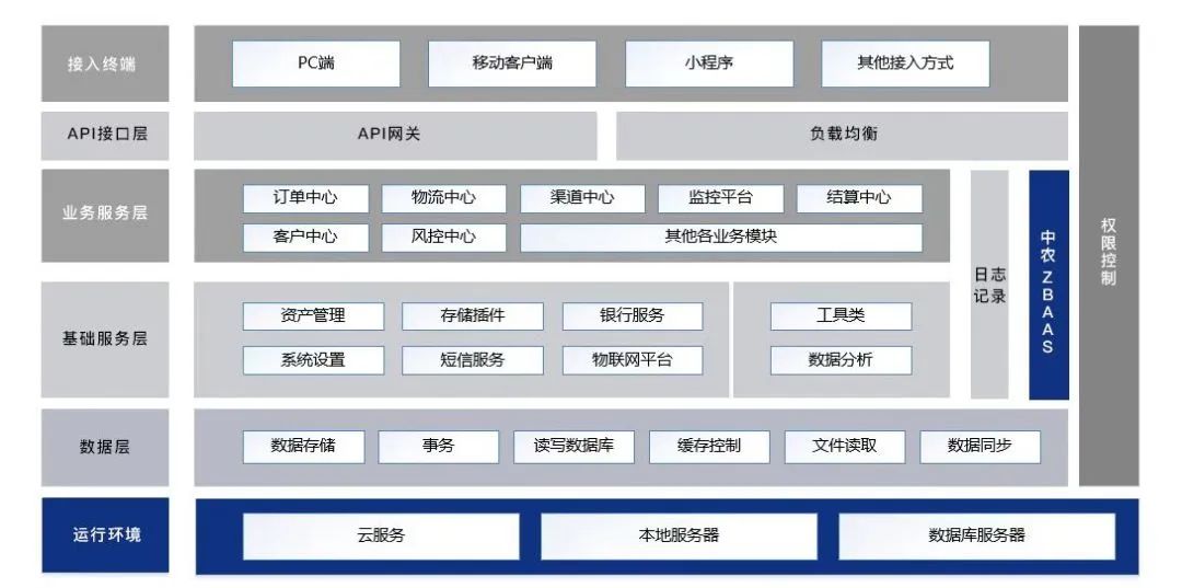&#20048;&#31454;&#23448;&#32593;&#45;&#20048;&#31454;&#40;&#20013;&#22269;&#41;&#19968;&#31449;&#24335;&#20307;&#32946;&#26381;&#21153;