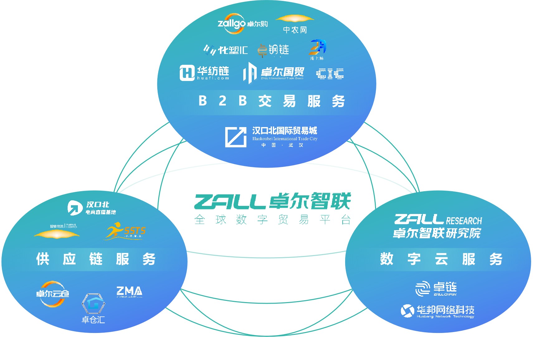 &#20048;&#31454;&#23448;&#32593;&#45;&#20048;&#31454;&#40;&#20013;&#22269;&#41;&#19968;&#31449;&#24335;&#20307;&#32946;&#26381;&#21153;